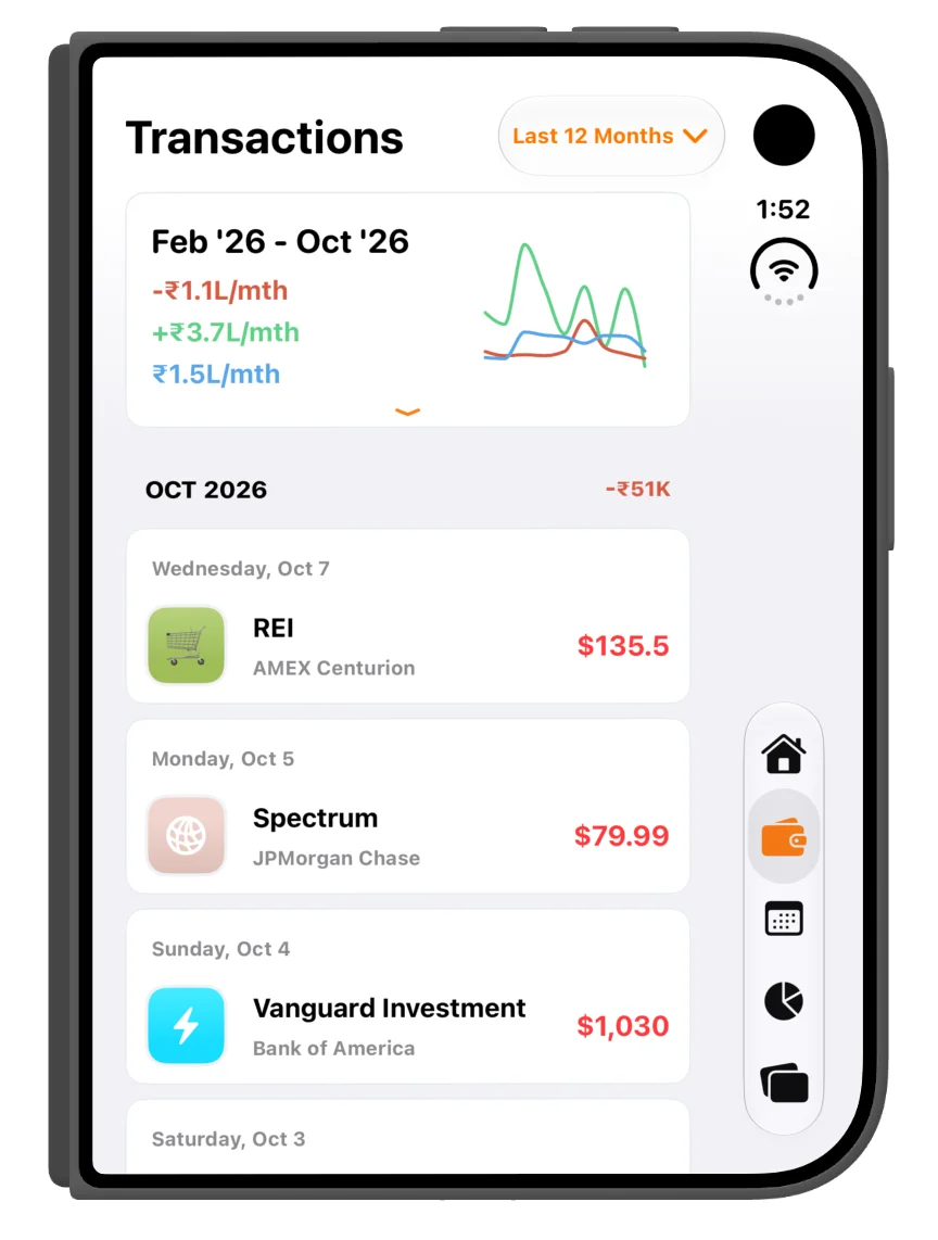 Transactions, a spending chart and search in the folded layout.